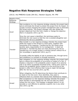 Negative Risk Response Strategies Table