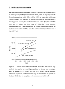 3. Equilibrium time determination