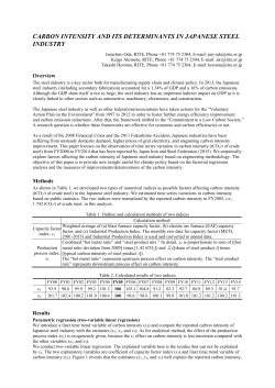 Carbon Intensity and its determinants in japanese steel industry