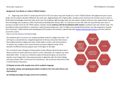 ESL Grade 2 Quarter 3 TWO WEEKS AT A GLANCE