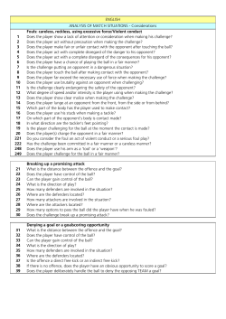 Fouls: careless, reckless, using excessive force/Violent conduct 1