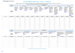 Curriculum Mapping Template: Italian * 5 and 6