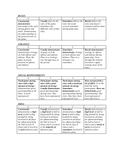 Flag Football Rubric