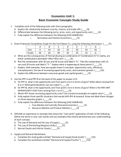 Unit I: Fundamental Principles