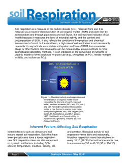 Soil Respiration Management