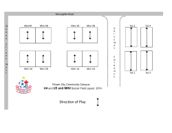 Direc on of Play - Brampton Youth Soccer Club
