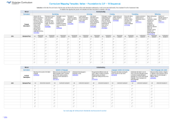 Curriculum Mapping Template: Italian * Foundation to 2