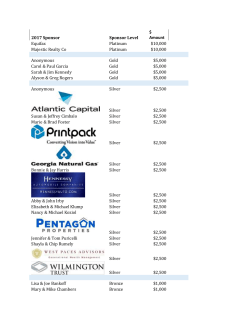 2017 Sponsors