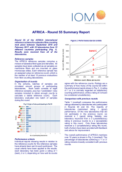 AFRICA - Round 55 Summary Report