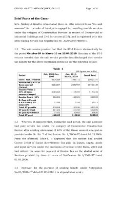 m/s.axay a gandhi. - Central Excise, Ahmedabad