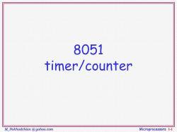 timer - Blog UB