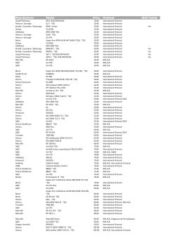 Manufacturer Model Price Protocol BHS Tested