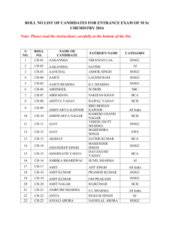 ROLL NO LIST OF CANDIDATES FOR ENTRANCE EXAM OF M Sc