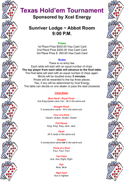 04/06/08 Operating Committee Meeting Texas Hold`Em Rules