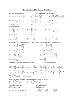 Basic Equations of the Classical Plate Theory