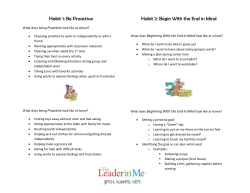 Habit 1: Be Proactive What does being Proactive look like at school