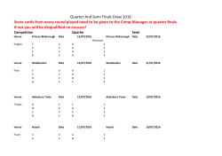 Score cards from every round played need to be given to the Comp