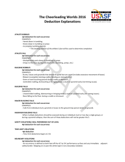USASF 2015 Cheerleading Worlds Deductions