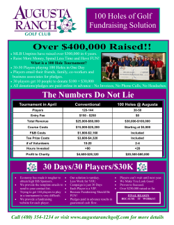 Over $400,000 Raised!! 30 Days/30 Players/$30K The Numbers Do