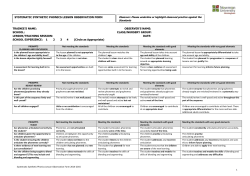 SYSTEMATIC SYNTHETIC PHONICS LESSON OBSERVATION