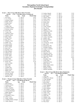 2012 Secondary Swimming Results - Metropolitan North School Sport