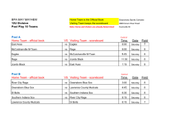BPA MAY MAYHEM 12U Division Pool Play 10 Teams Pool A Home