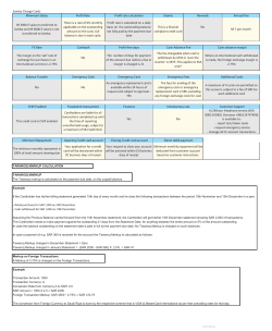 Islamic Charge CARD copy