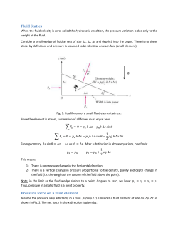 Pressure force on a fluid element