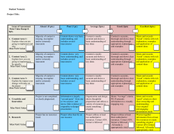 Max Point Value Max Point Value Max Point Value Max Point Value