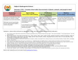 Kindergarten Science Outcome: LTK.1