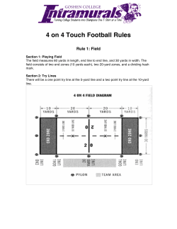 4 on 4 Touch Football Rules