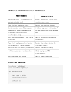 Difference between Recursion and Iteration