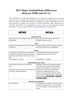 Major NFHS/NCAA Rules Differences