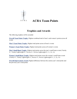 ACRA Team Points - American Collegiate Rowing Association