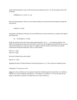 Axiom of Extensionality: If sets a and b have the same elements