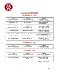 2016 CANADIAN EVENTS AND RESULTS