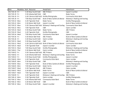 Date Weekday Start Resource AwayTeam HomeTeam 2017-05