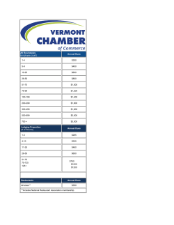 Businesses (employee count) Annual Dues 1-4 $300 5