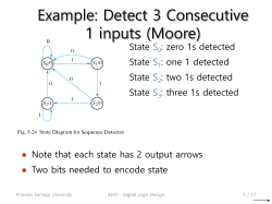 Example: Detect 3 Consecutive 1 inputs