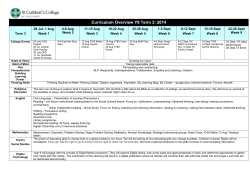 New Entrants - St Cuthbert`s College
