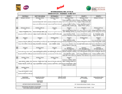 internazionali bnl d`italia