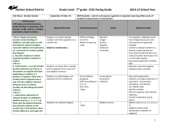 Unit Name - Shelton School District