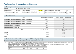 template for statement of pupil premium strategy