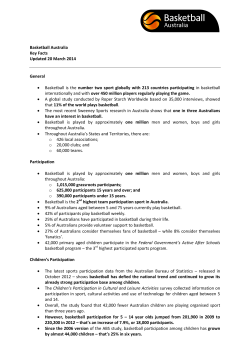 Basketball Australia Key Facts Updated 20 March 2014