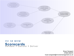 KPIs and Scorecards - Executive Foundation