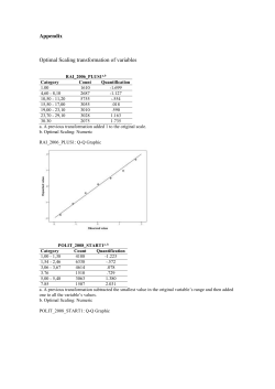 Appendix Optimal Scaling transformation of variables