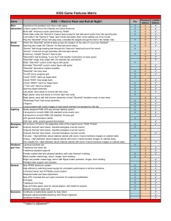 KISS Game Features Matrix