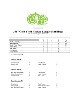 2017 Girls Field Hockey League Standings
