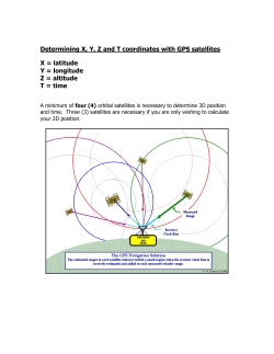 PDOP Notes