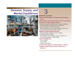 Demand, Supply, and Market Equilibrium